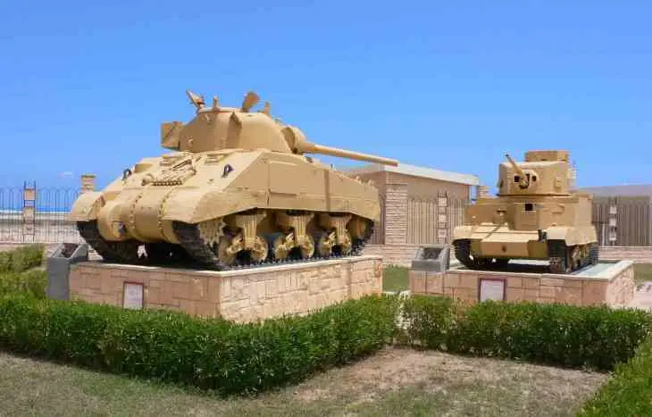 Visiting El Alamin: Access and Challenges